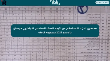 «حصري الآن» الاستعلام عن نتيجة الصف السادس الابتدائي ميسان بالاسم 2025 بسهولة كاملة